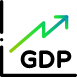 GDP